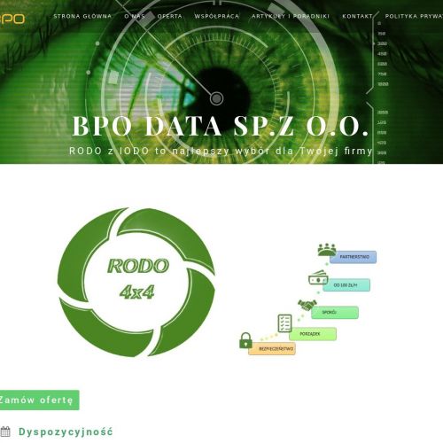 Zasady ochrony danych osobowych