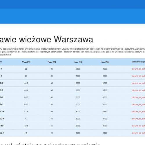 Usługi dźwigowe w Warszawie