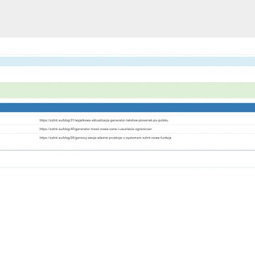 Fotowoltaika - Brzesko